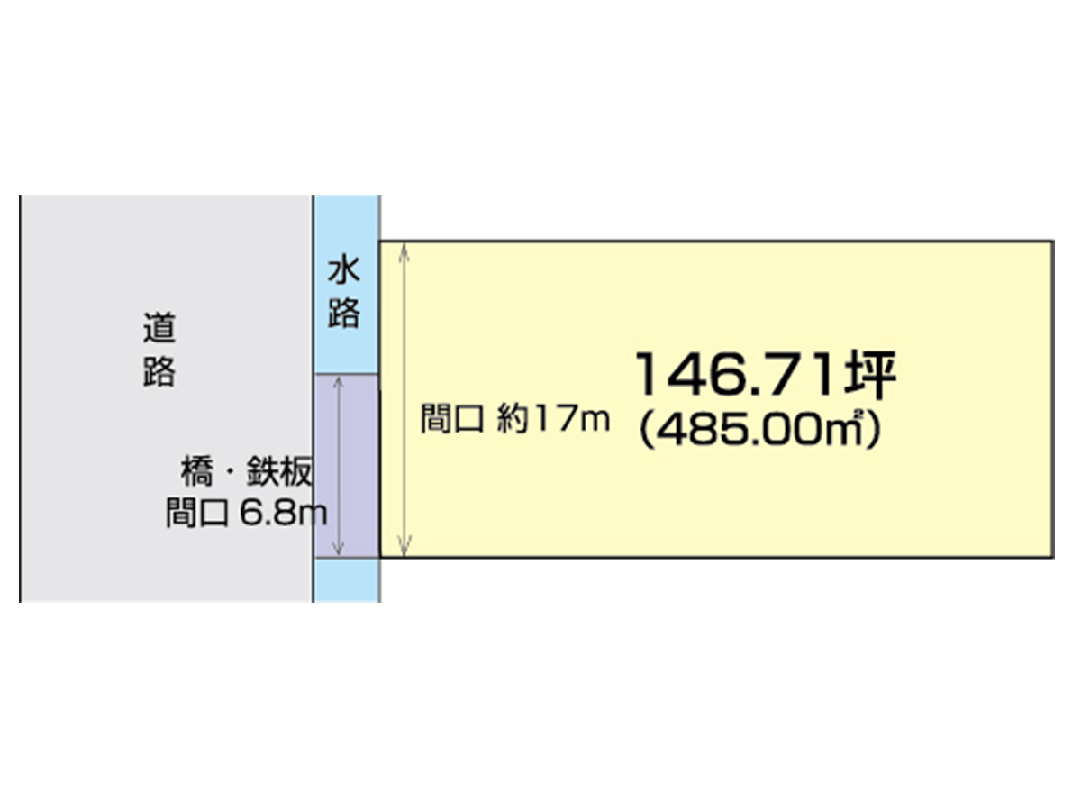 写真の説明を入れます